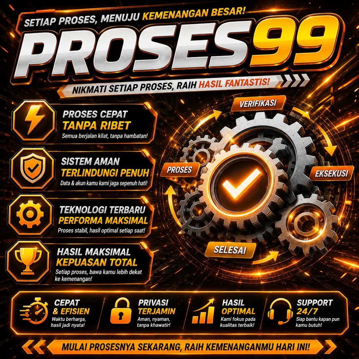 PROSES99